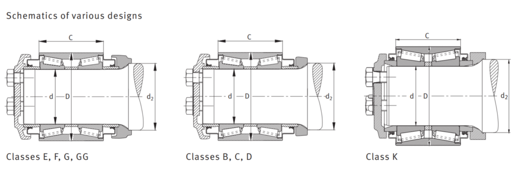 railway-bearing-1-1024x339.png